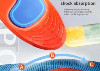 Ultimate Orthopedic Insoles for Superior Comfort and Enhanced Foot Support